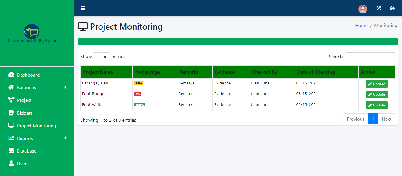 Procurement and Bidding System Free Template - Project Monitoring