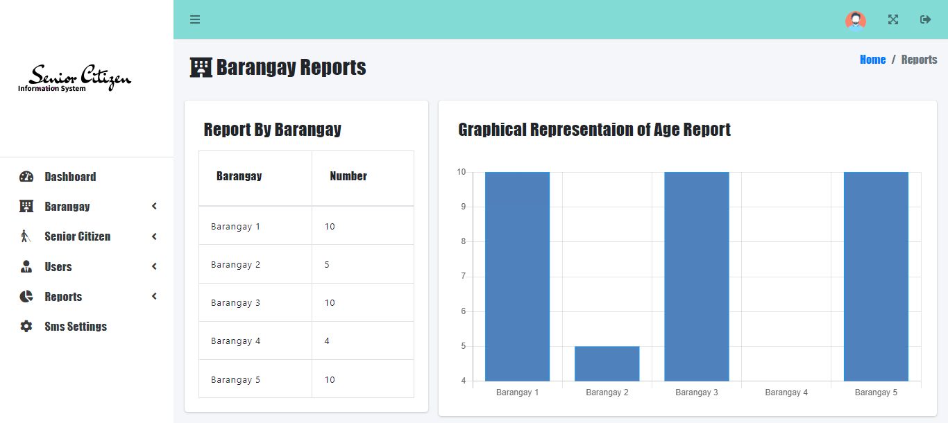 Senior Citizen Information System Free Template - Report by Barangay