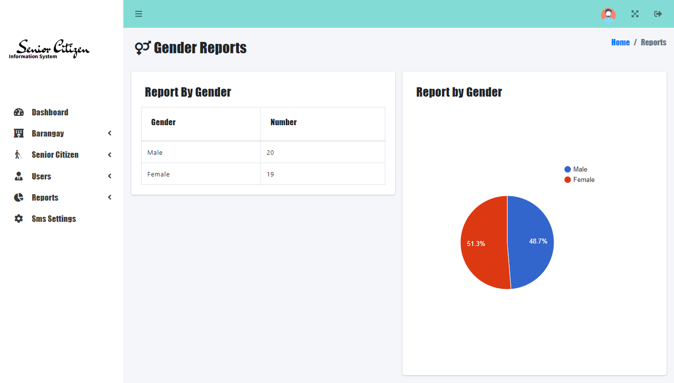 Senior Citizen Information System Free Template - Report by Gender