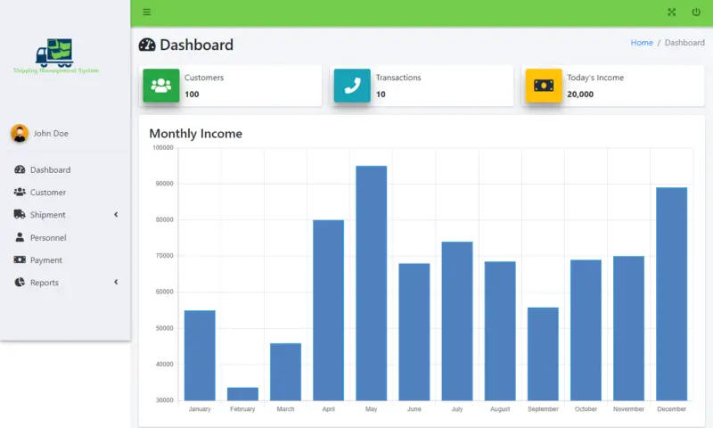 Shipment Management Information System Free Download - Admin Dashboard