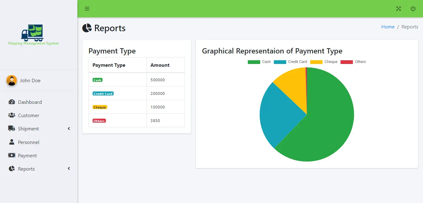 Shipment Management Information System Free Download - Payment Type Report