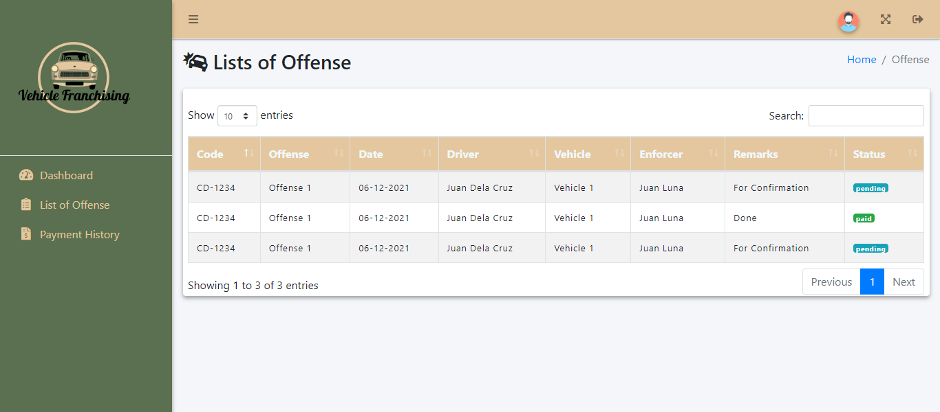 Vehicle Franchising and Drivers Offense System - Operator List of Offenses