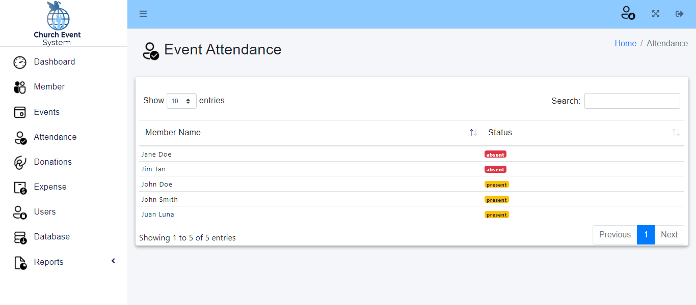 Church Event Management System - Event Attendance Information