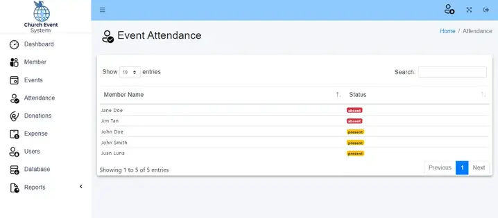 Church Event Management System - Event Attendance Information