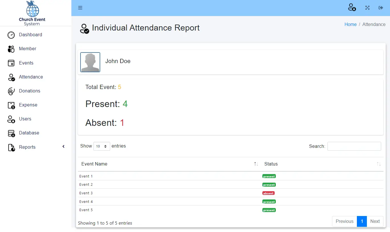 Church Event Management System - Individual Attendance Report