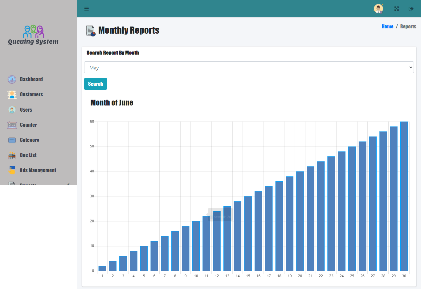 Queuing System Free Template - Que Report Archive