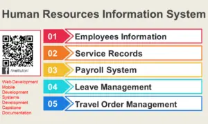 Human Resources Information System