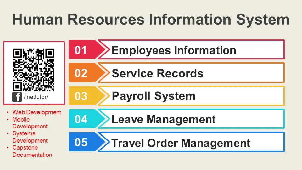 Human Resources Information System