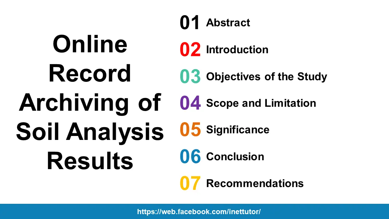 Online Record Archiving of Soil Analysis Results