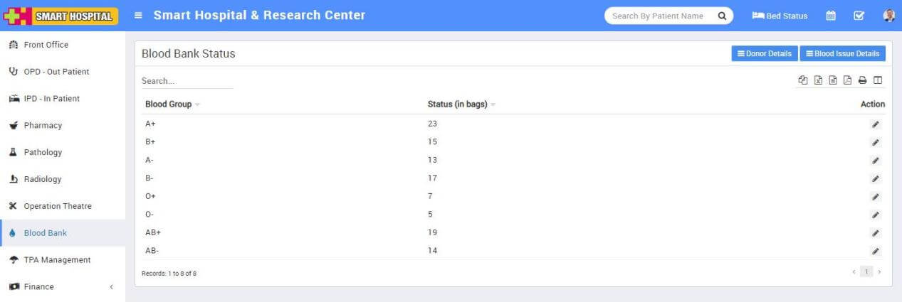 Smart Hospital and Research Center - Blood Bank Status