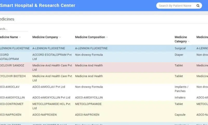 Online Grading System with Subject Reservation System using PHP and MySQL