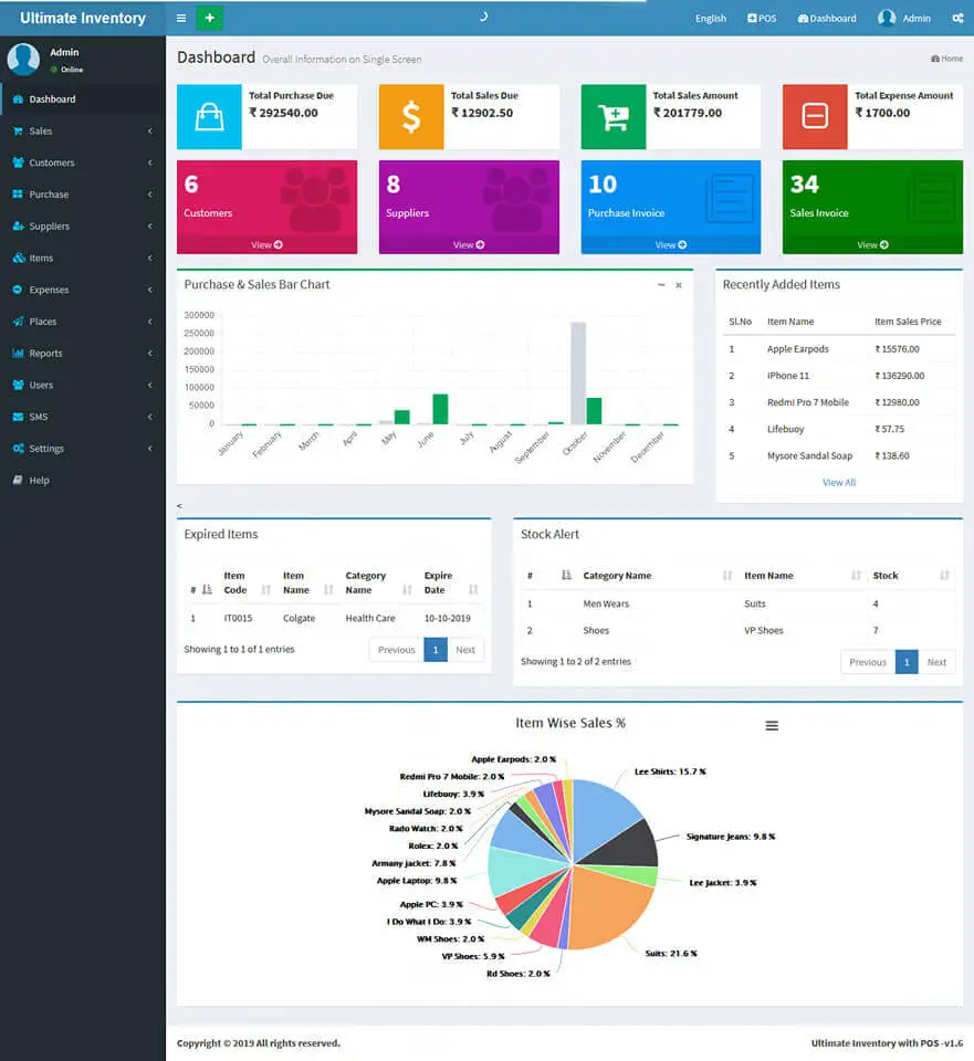 Web-based POS System - Dashboard