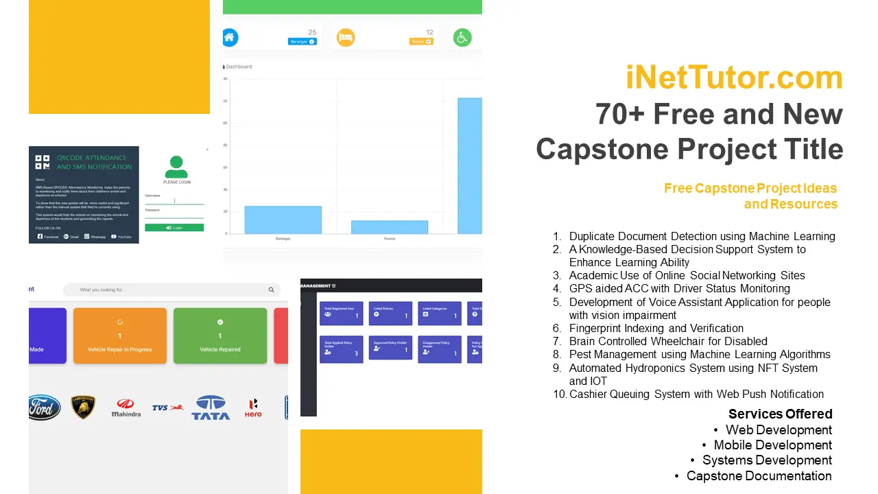 70+ Free and New Capstone Project Title