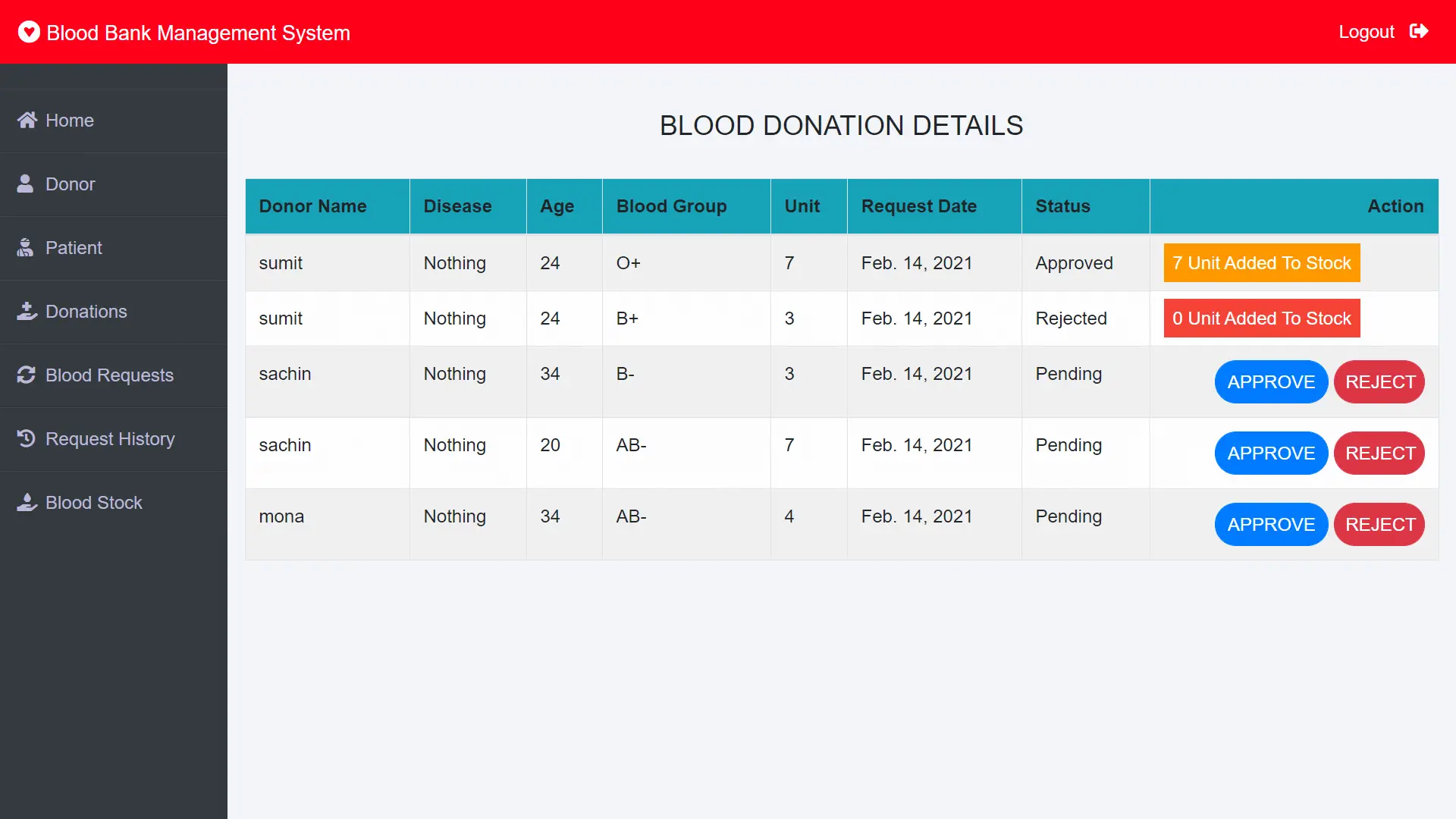 Blood Bank Management System in Django - Blood Donation