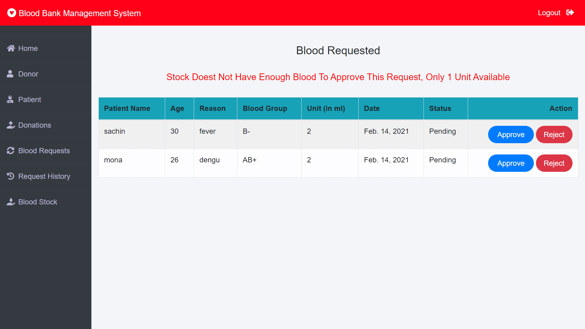 Blood Bank Management System in Django - Blood Request