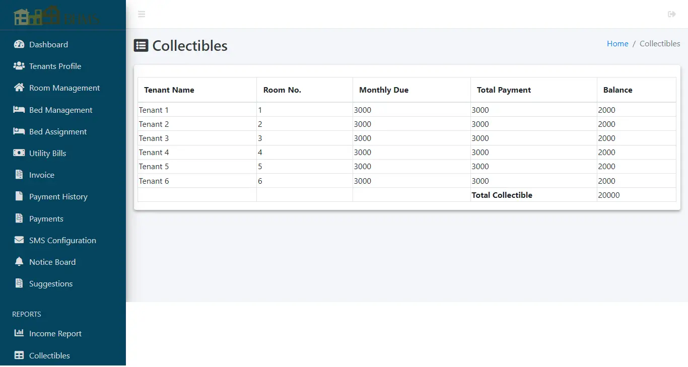 Boarding House Management System - Collectibles