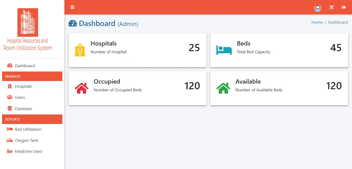 Hospital Resources and Room Utilization Management System - Admin Dashboard