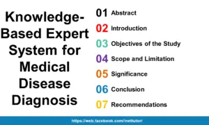 Knowledge-Based Expert System for Medical Disease Diagnosis