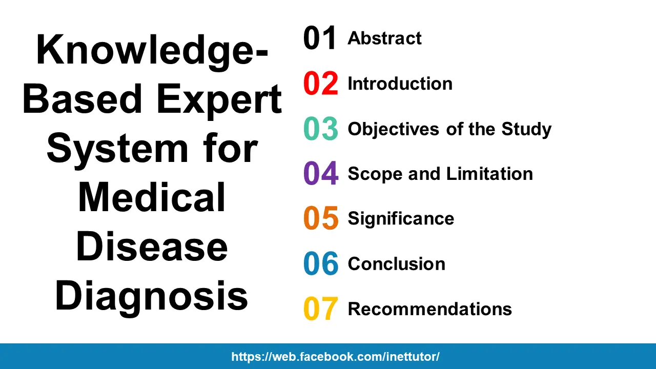 Knowledge-Based Expert System for Medical Disease Diagnosis