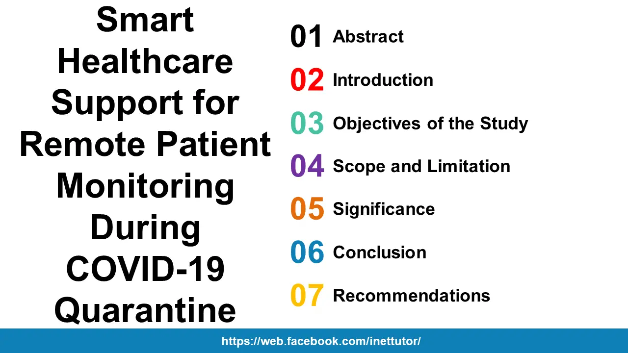 Smart Healthcare Support for Remote Patient Monitoring During COVID-19 Quarantine