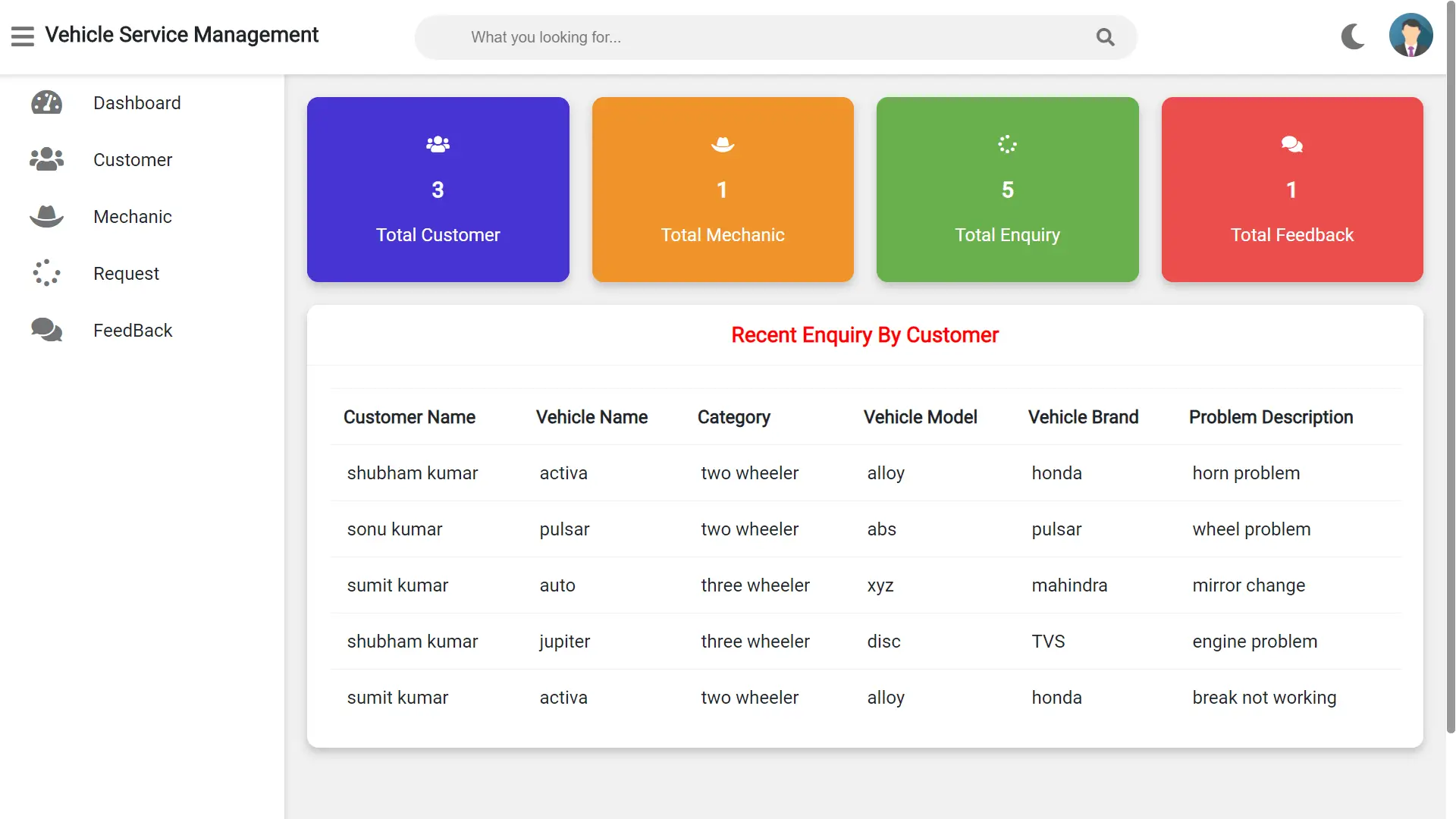 Vehicle Service Management System in Django - Admin Dashboard