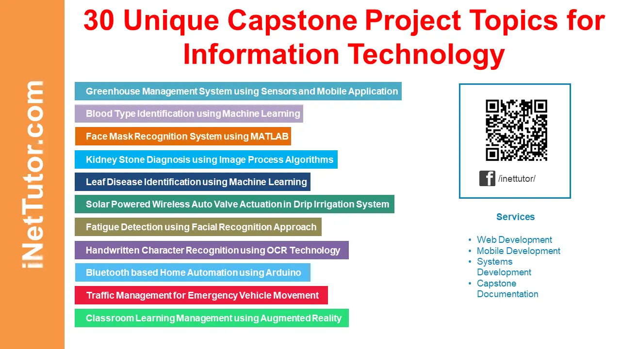 capstone project planning topics for information technology