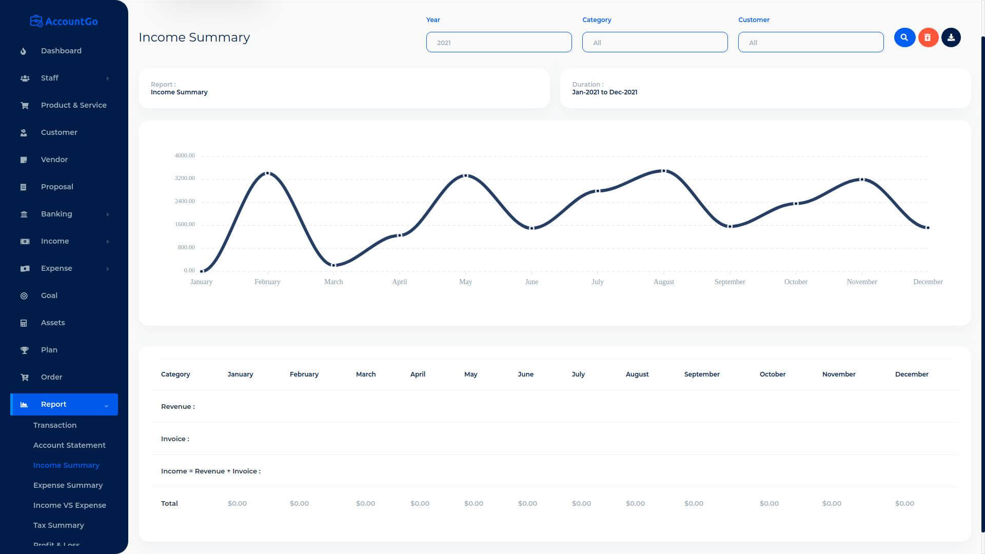 Accounting Management System in Laravel - Income Summary