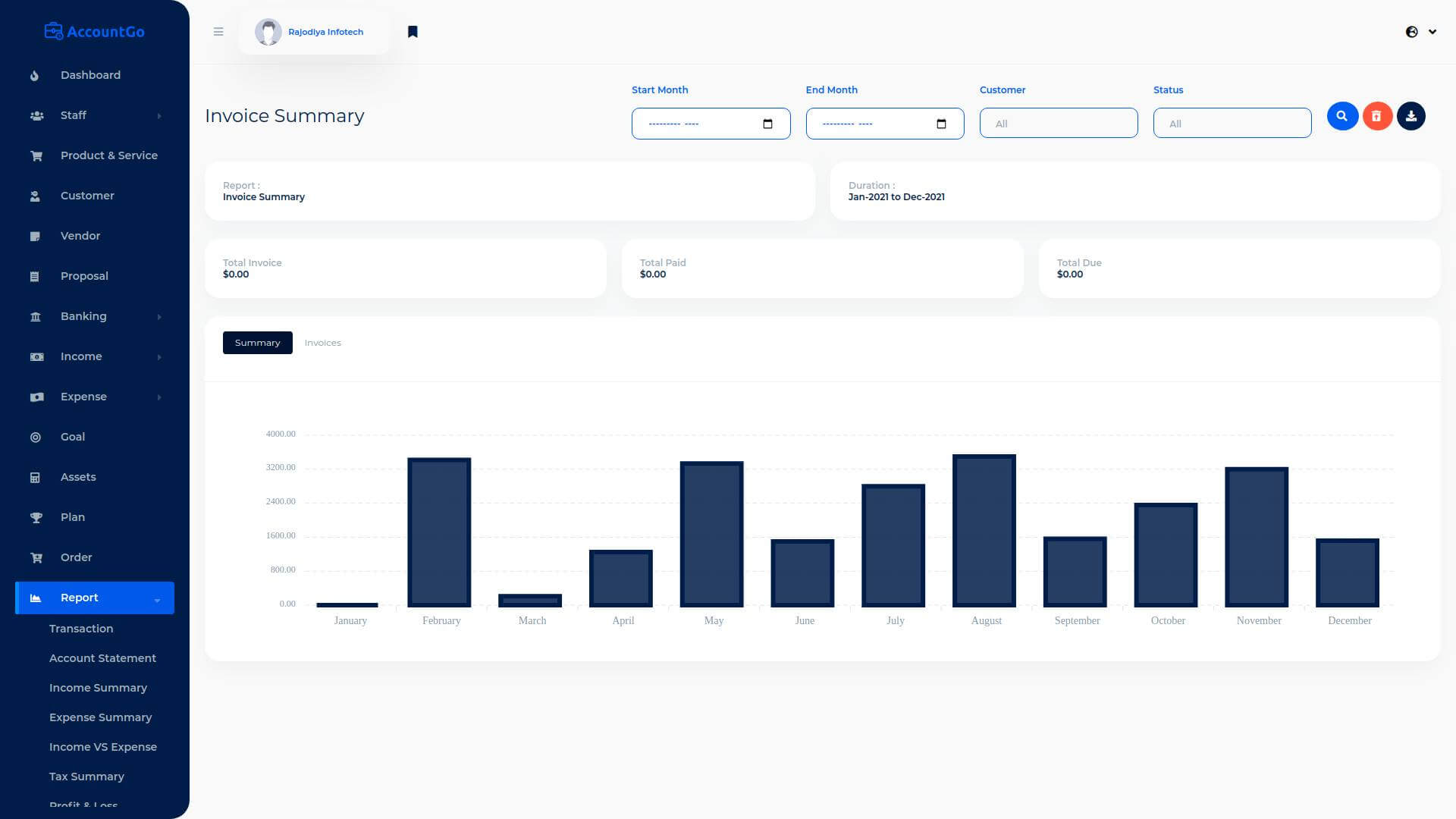 Accounting Management System in Laravel - Invoice Summary