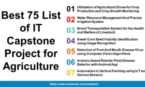 Best 75 List of IT Capstone Project for Agriculture