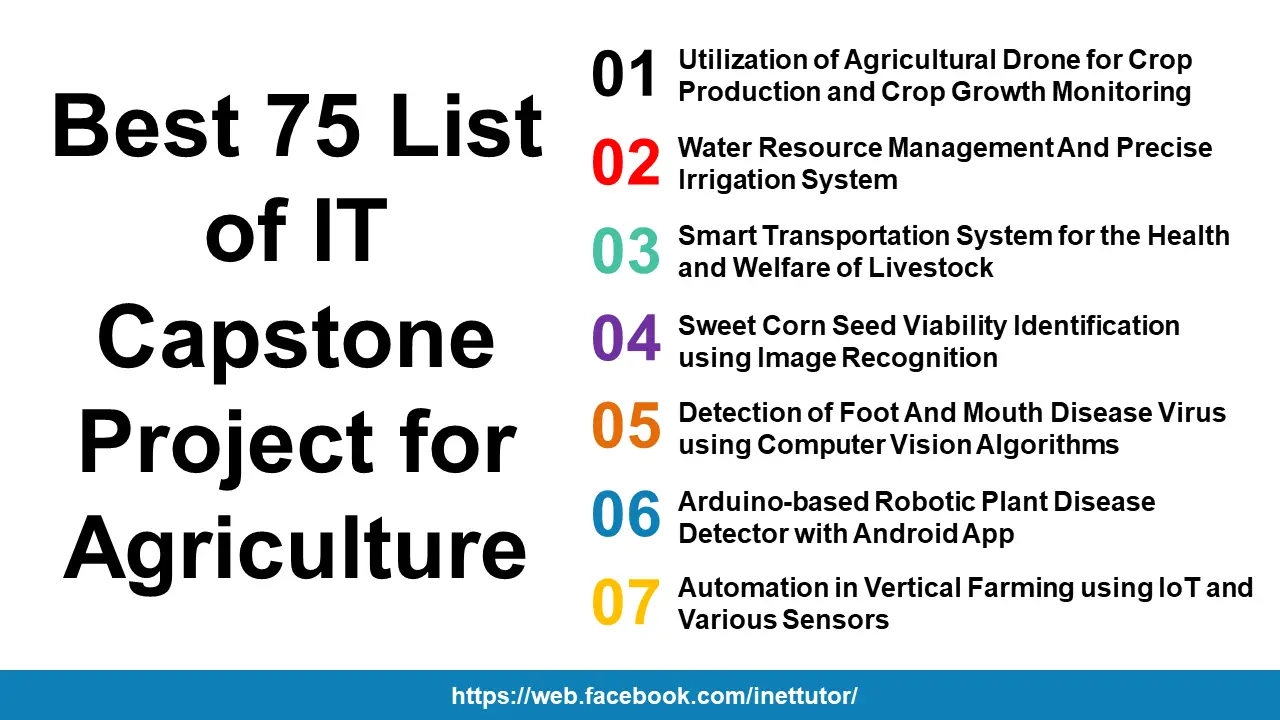 Best 75 List of IT Capstone Project for Agriculture