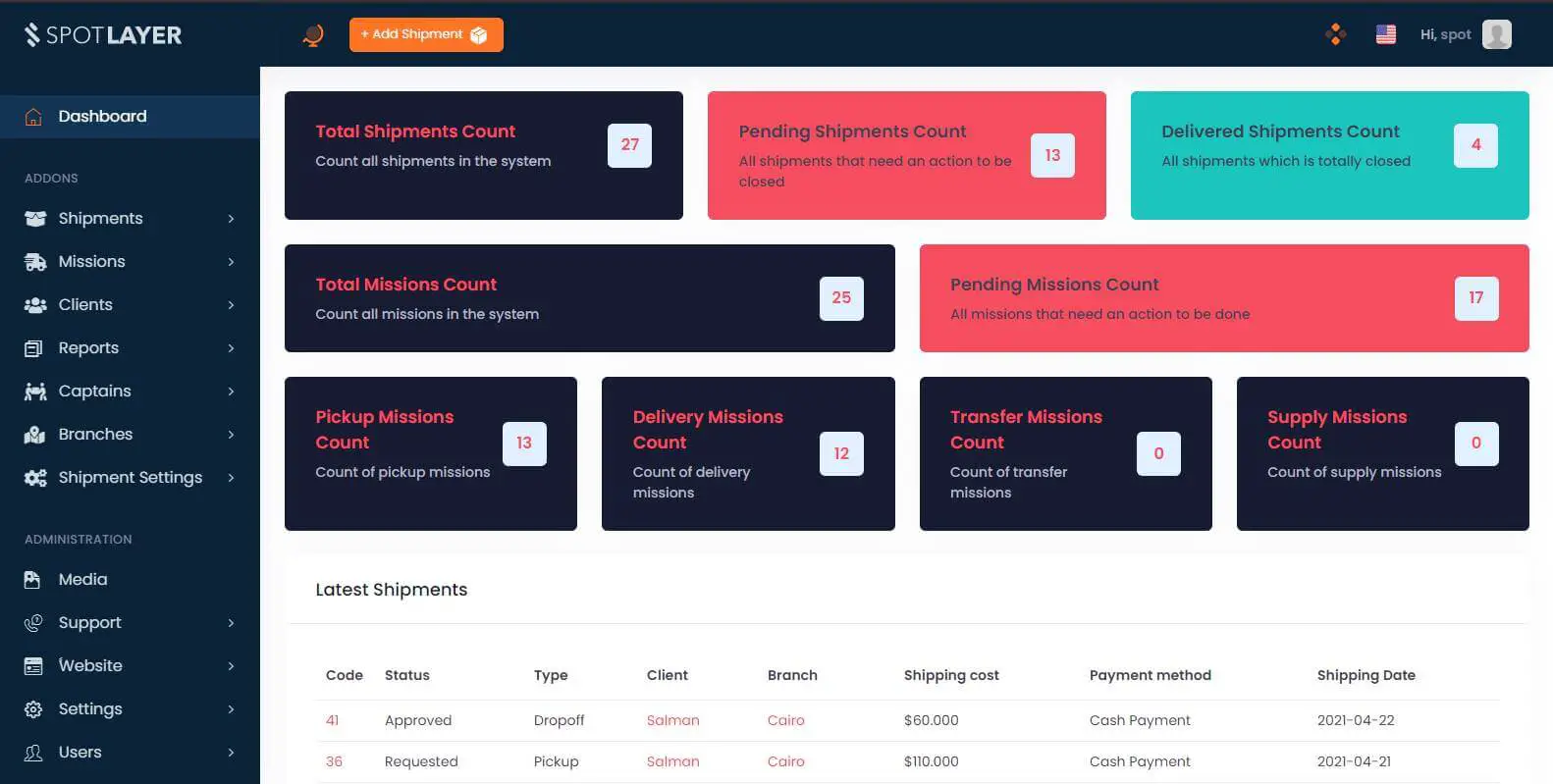 Courier System in PHP - Dashboard