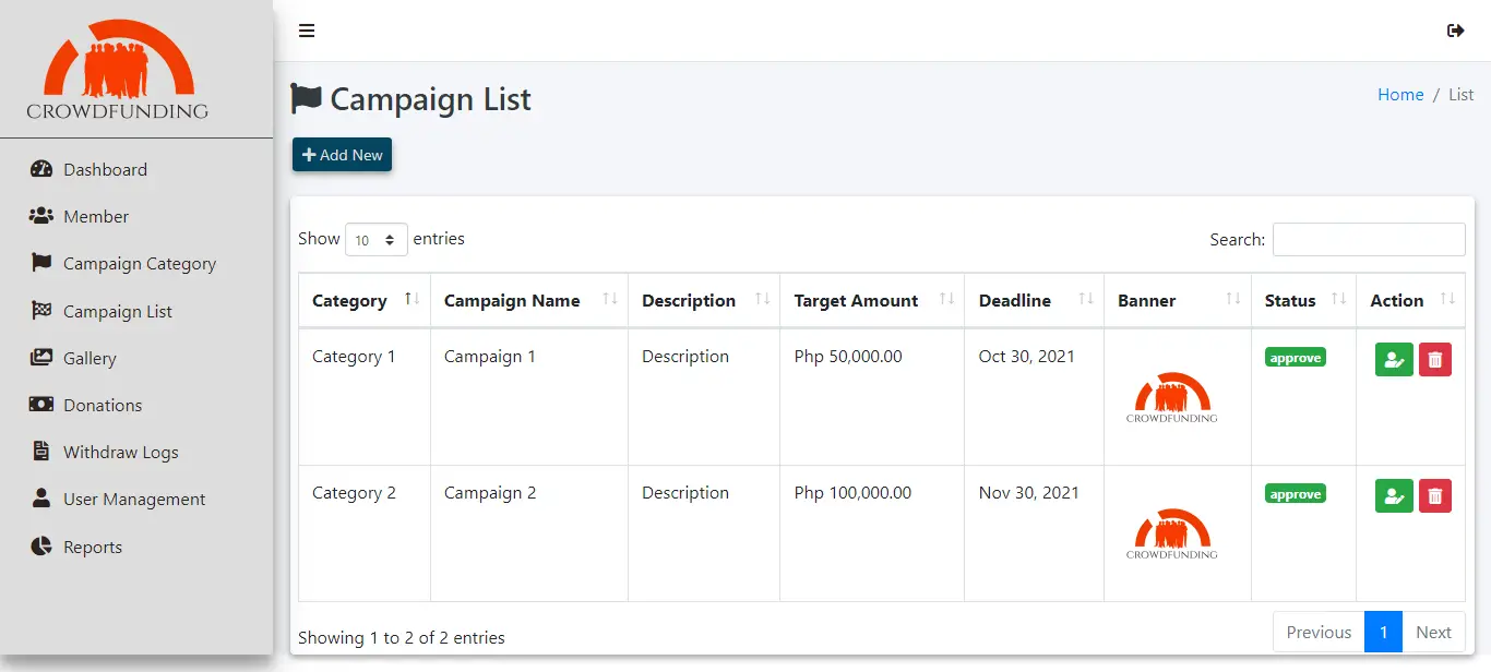 Crowd Funding Platform Free Bootstrap Template - Campaign List