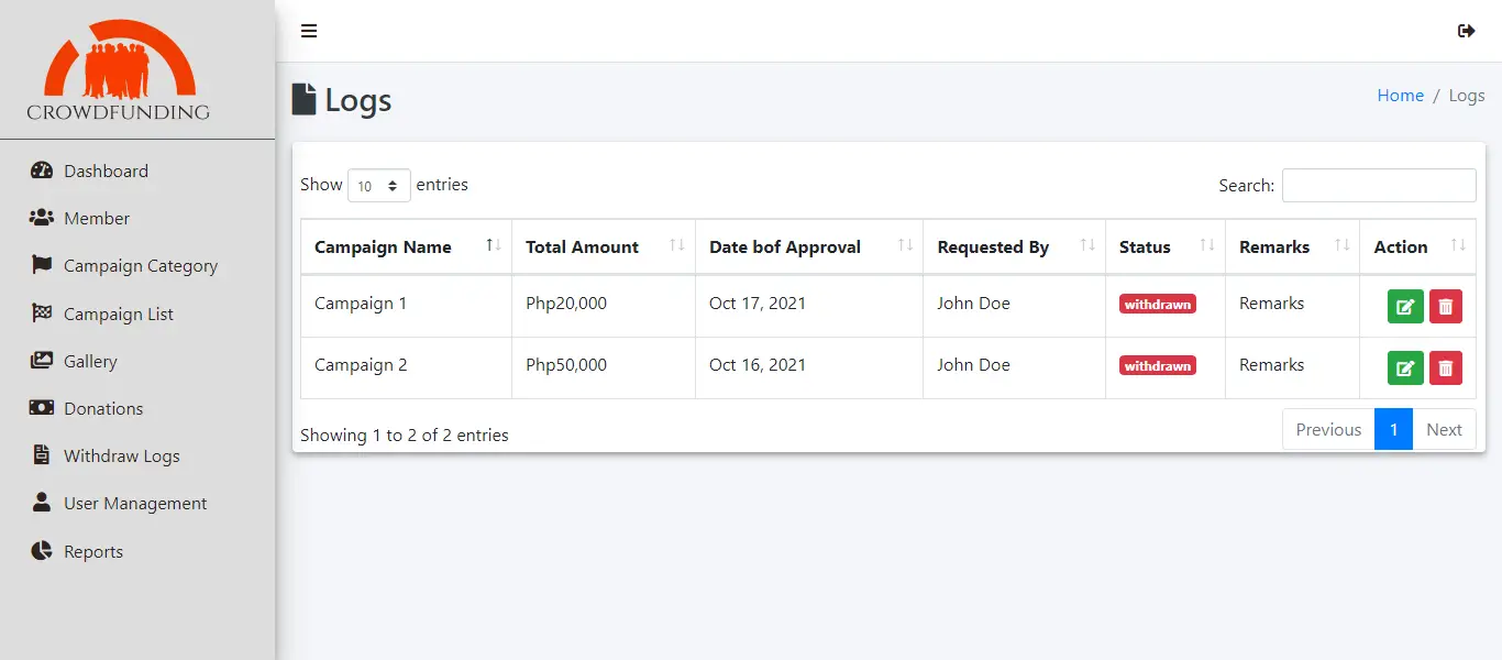Crowd Funding Platform Free Bootstrap Template - Withdrawal Logs