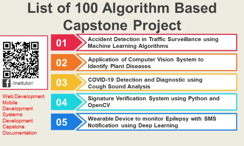 Top Innovative AI Projects to Build on Replit