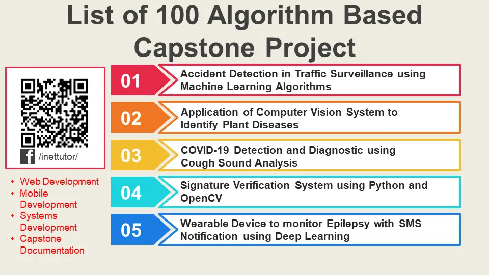 List of 100 Algorithm Based Capstone Project