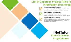 List of Capstone Project Titles for Information Technology