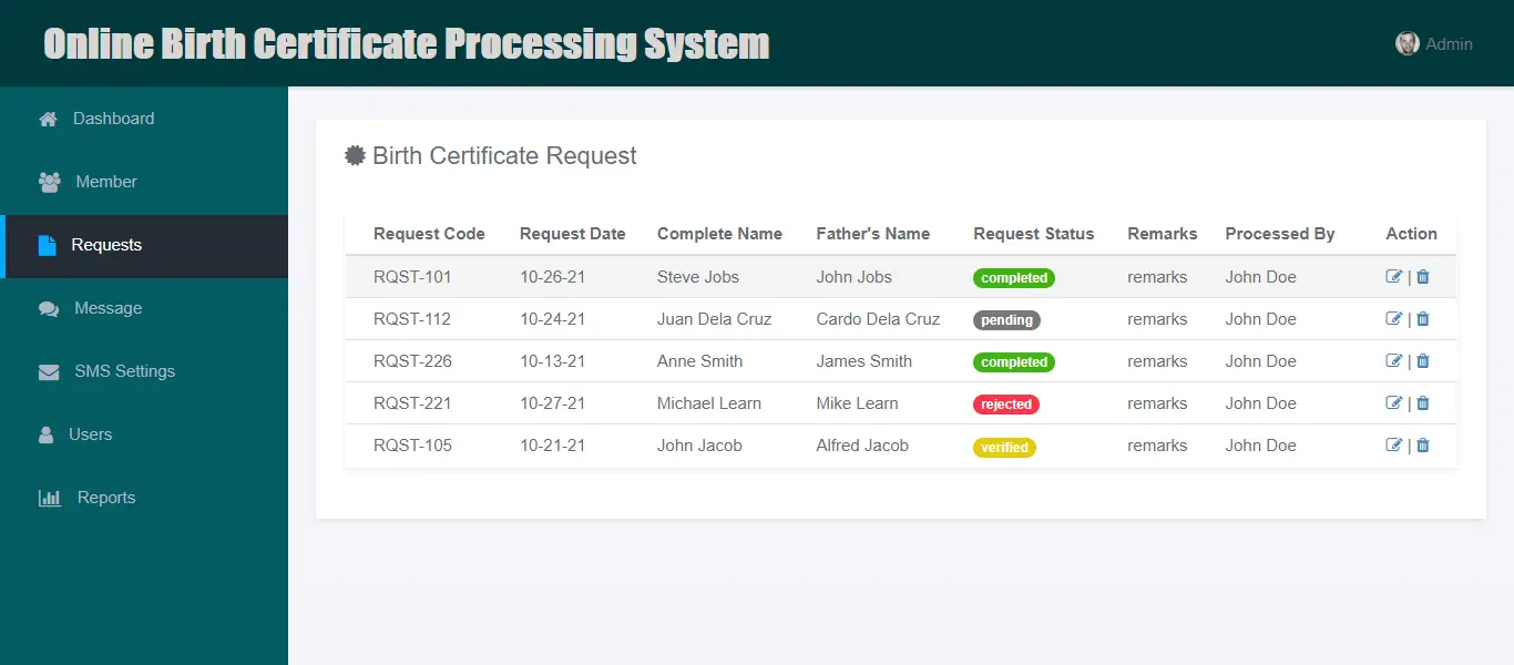 Online Birth Certificate Processing System with SMS Notification - List of Request