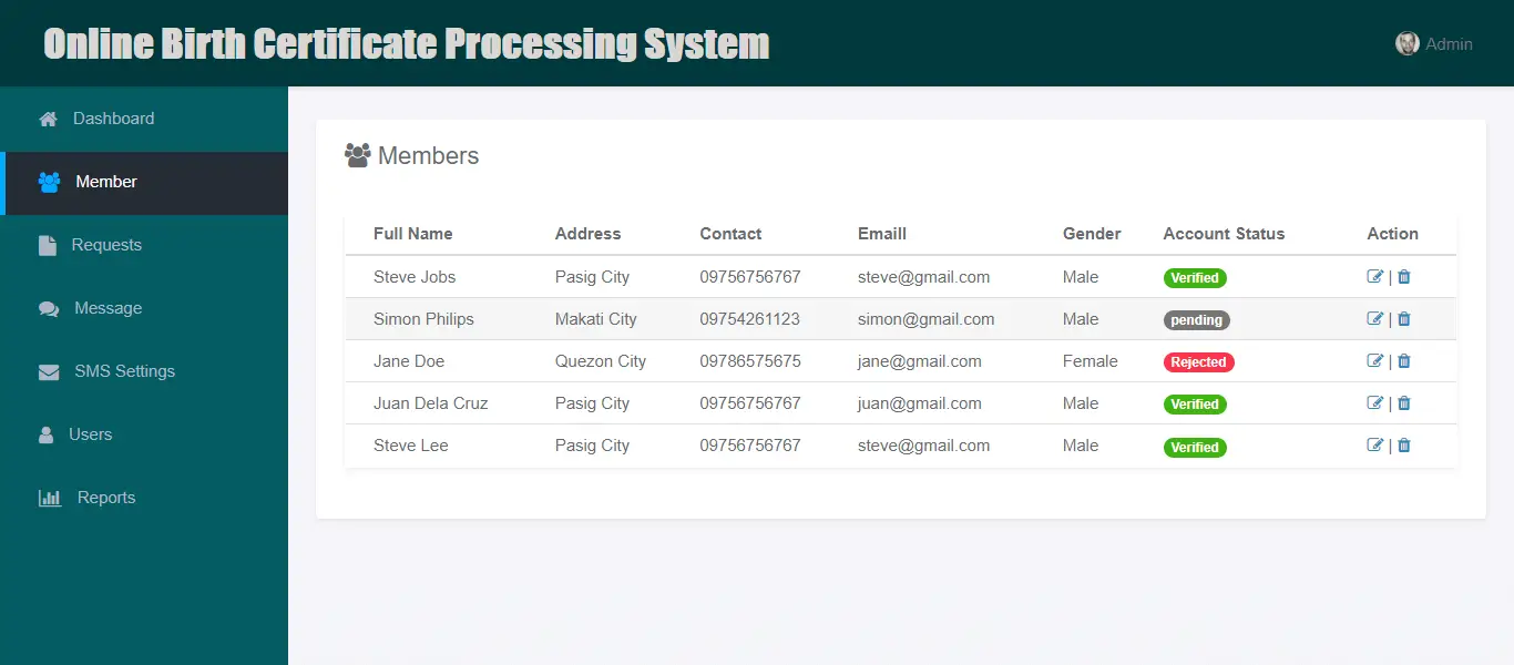 Online Birth Certificate Processing System with SMS Notification - Member Information