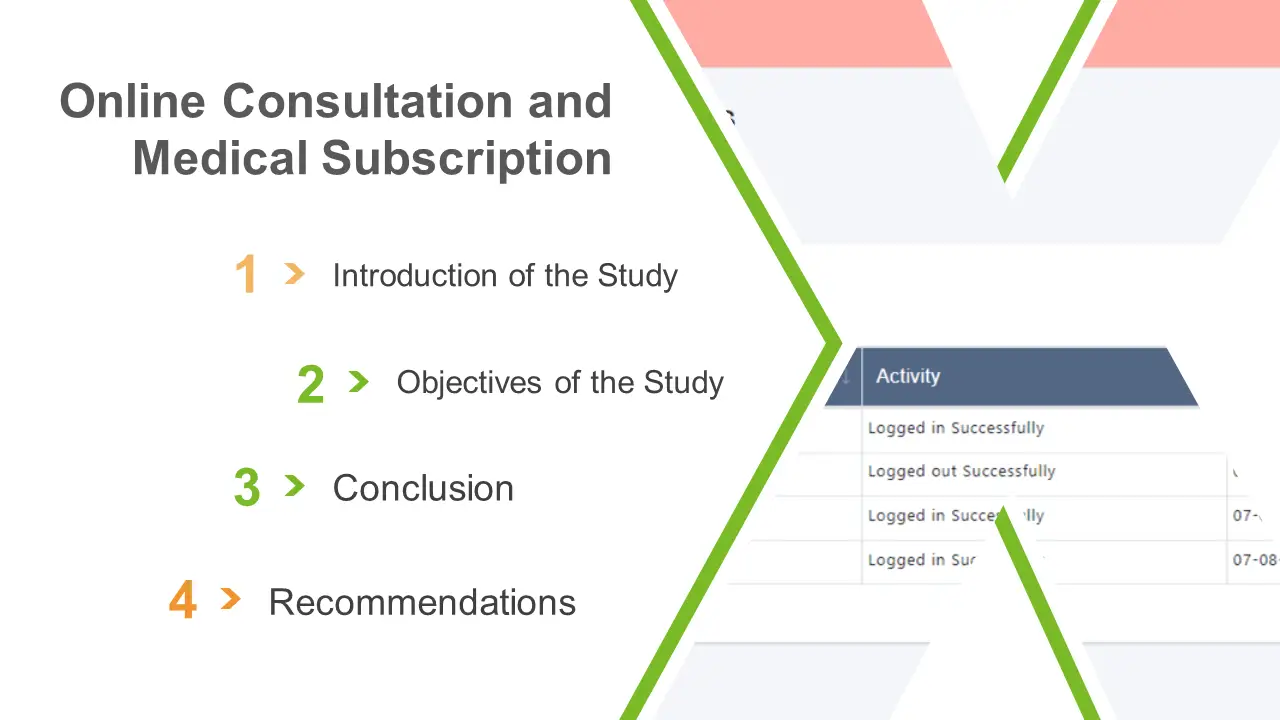 Online Consultation and Medical Subscription