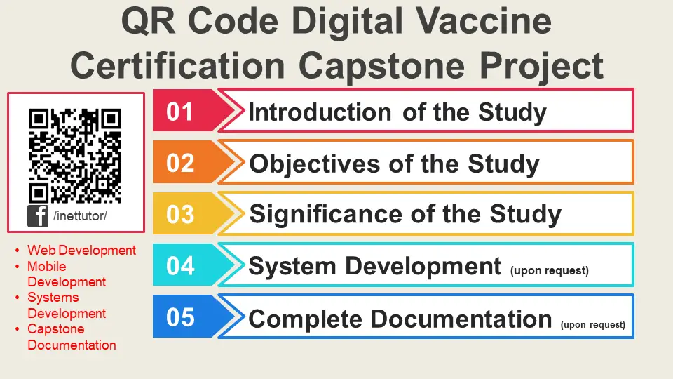 QR Code Digital Vaccine Certification Capstone Project