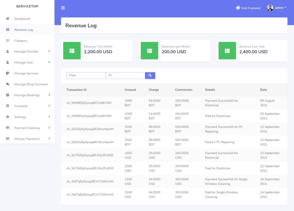 Service Selling Platform in Laravel - Revenue Log