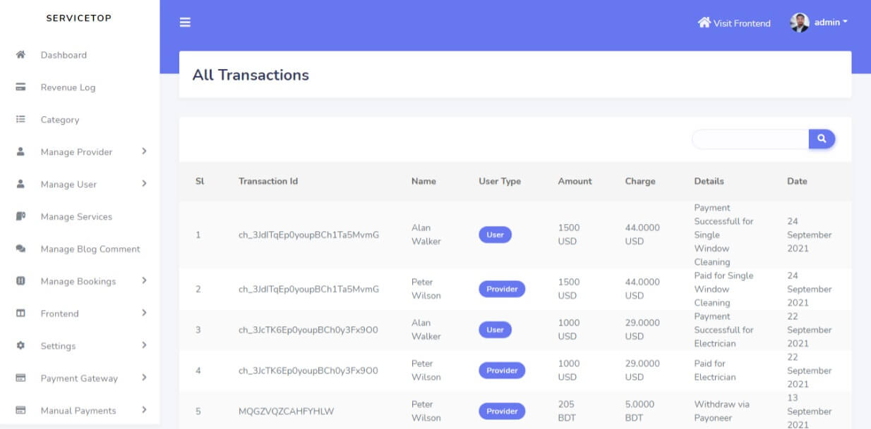 Service Selling Platform in Laravel - Transaction Records