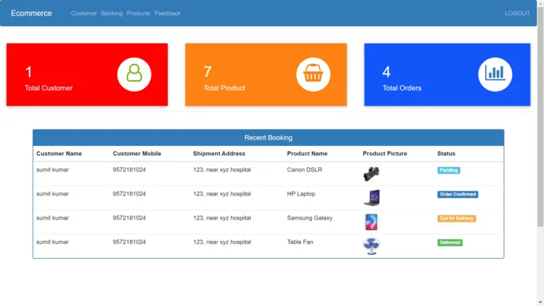 eCommerce Website in Django Free Source code - iNetTutor.com 2021
