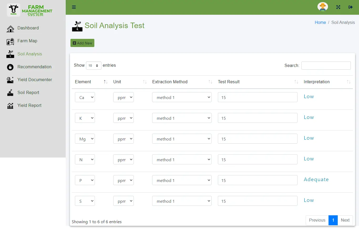 Cloud-Based Farm Management Assistant System Free Bootstrap Source code - Soil Analysis Result Details