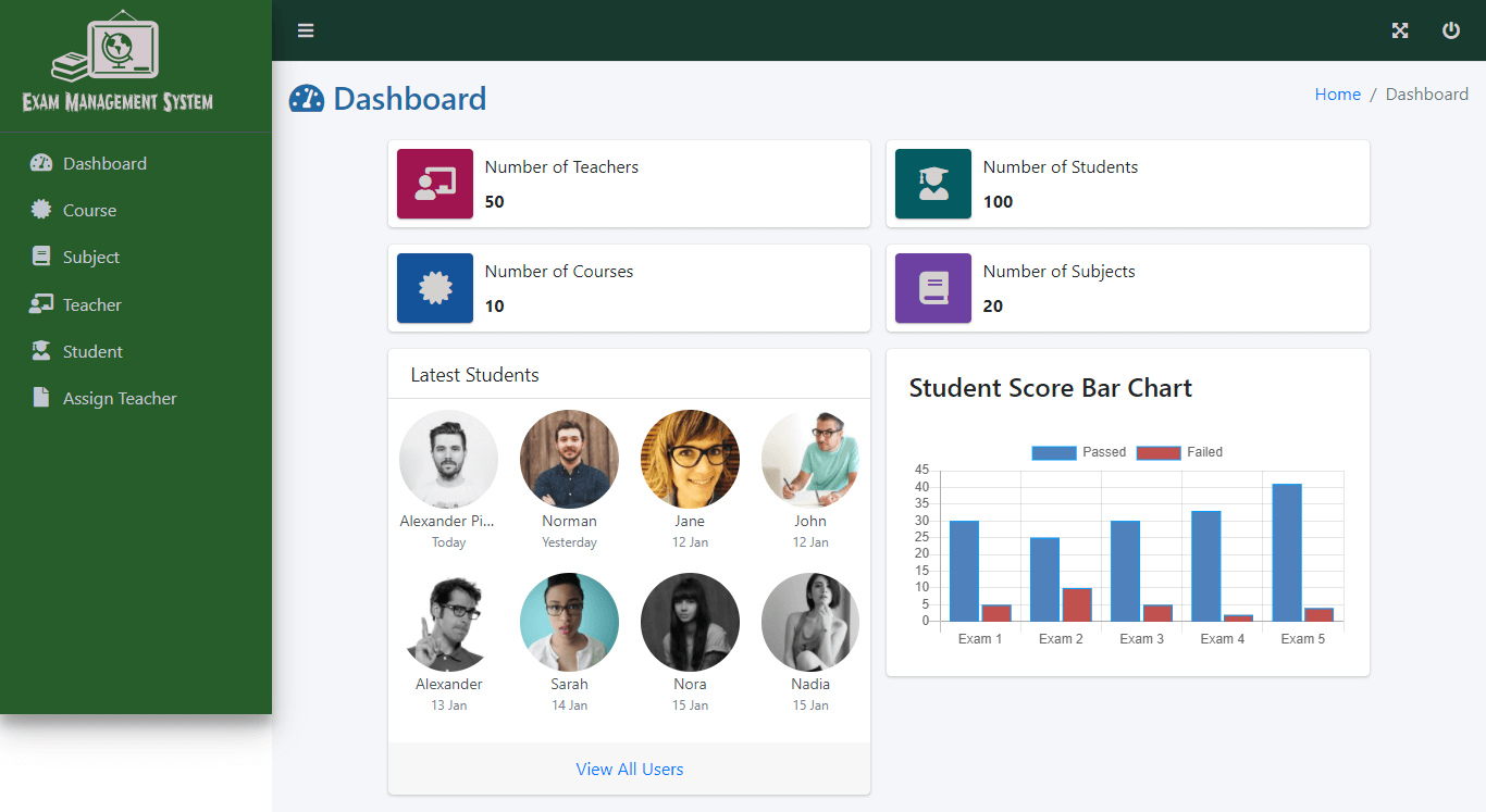 Exam Management System Free Bootstrap Source code - Admin Dashboard