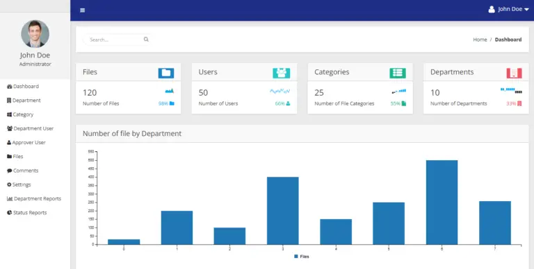 File Management with Approval Process Database Design 2026