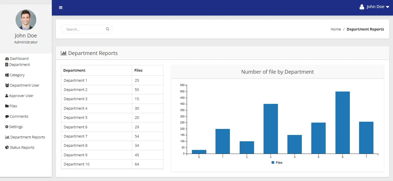 File Management with Approval Process in PHP and Bootstrap Free Source code - Department Report