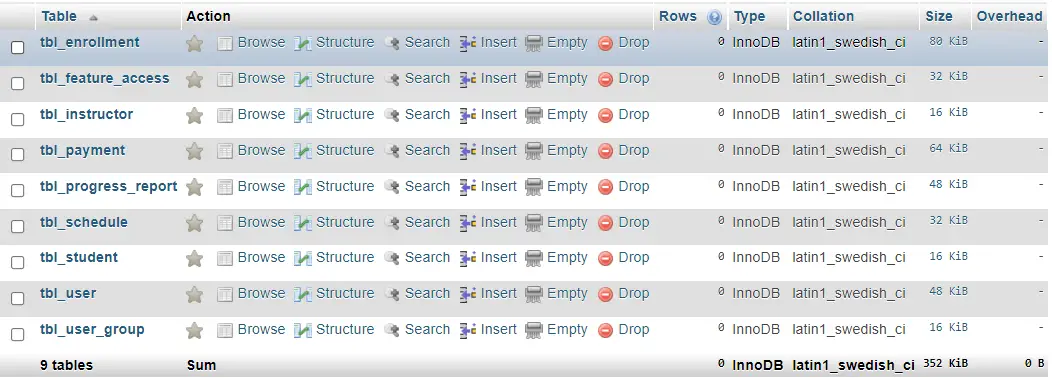 How to Create Database for Driving School Management System - List of Tables