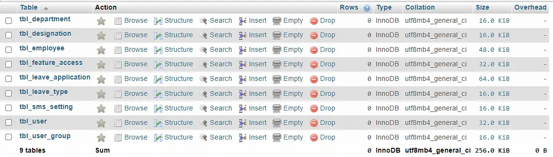 How to Create Database for Employee Leave Management System - List of Tables