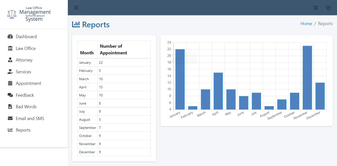 Law Office Management Information System in Bootstrap and PHP Script - Report